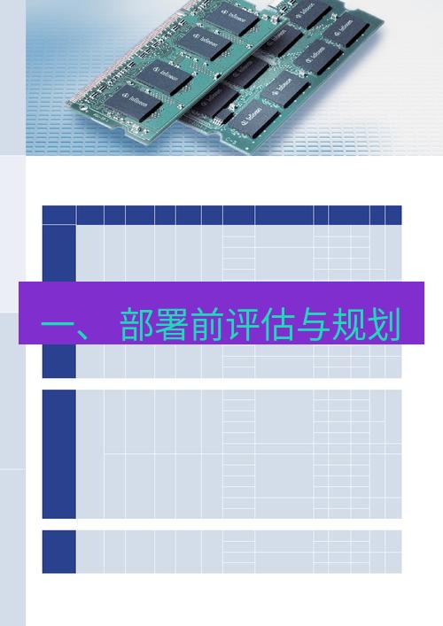 tg电脑版下载 一、 部署前评估与规划