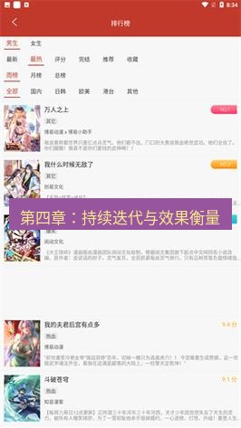 tg电脑版下载 第四章：持续迭代与效果衡量