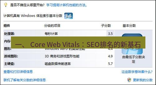 tg电脑版下载 一、 Core Web Vitals：SEO排名的新基石