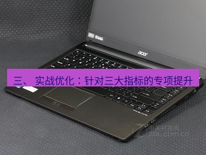 tg电脑版下载 三、 实战优化：针对三大指标的专项提升