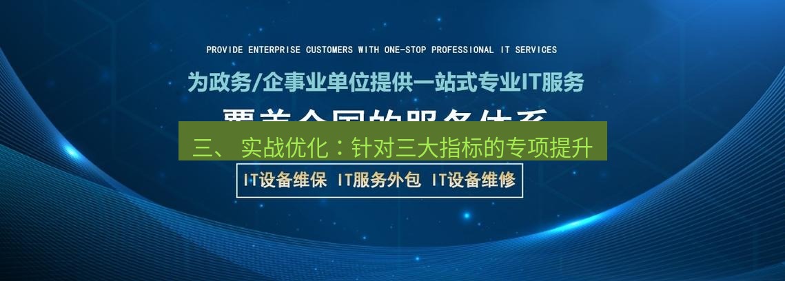 tg中文版下载 三、 实战优化：针对三大指标的专项提升