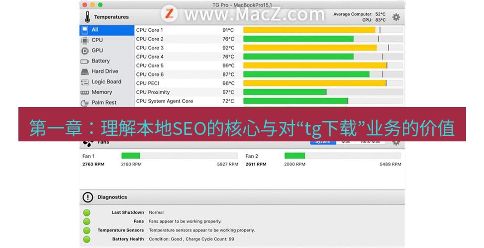 tg电脑版下载 第一章：理解本地SEO的核心与对“tg下载”业务的价值