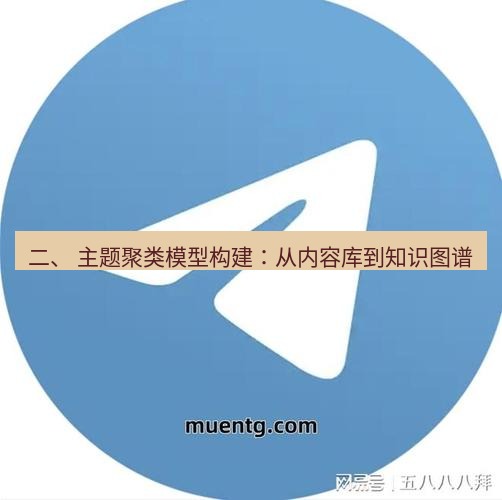 tg中文版下载 二、 主题聚类模型构建：从内容库到知识图谱