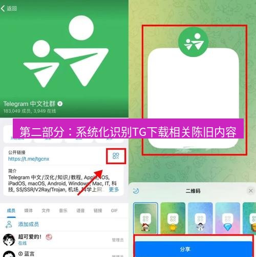 tg中文版下载 第二部分：系统化识别TG下载相关陈旧内容