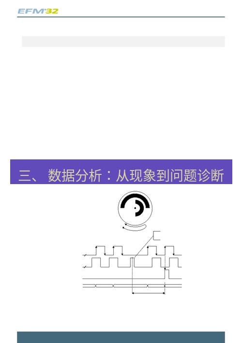 tg电脑版下载 三、 数据分析：从现象到问题诊断