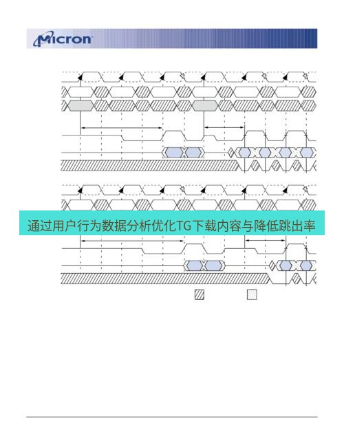 tg电脑版下载 通过用户行为数据分析优化TG下载内容与降低跳出率