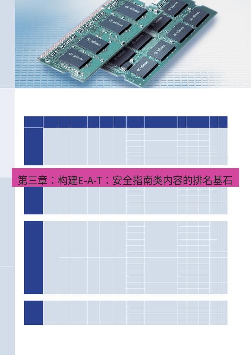 tg电脑版下载 第三章：构建E-A-T：安全指南类内容的排名基石