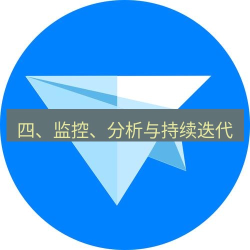 tg中文版下载 四、监控、分析与持续迭代