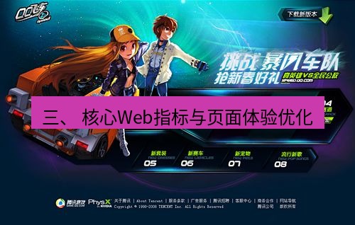 tg中文版下载 三、 核心Web指标与页面体验优化