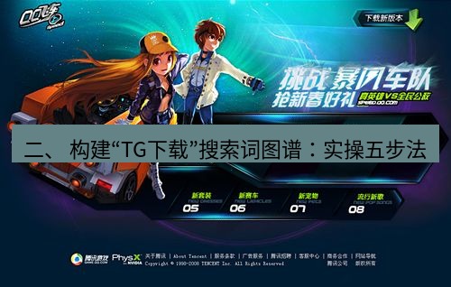 tg中文版下载 二、 构建“TG下载”搜索词图谱：实操五步法