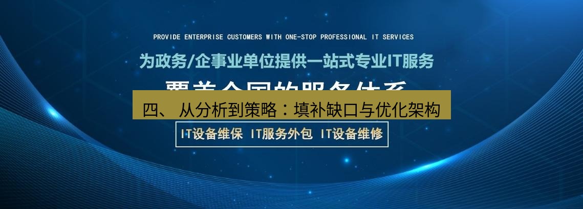 tg中文版下载 四、 从分析到策略：填补缺口与优化架构