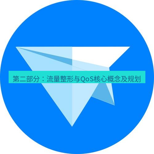 tg中文版下载 第二部分：流量整形与QoS核心概念及规划