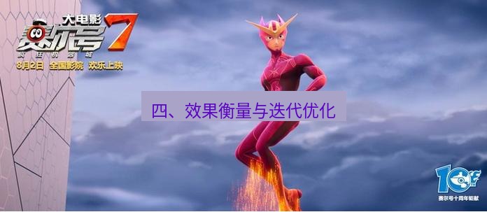 tg中文版下载 四、效果衡量与迭代优化