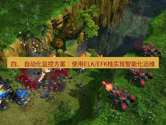 tg中文版下载 四、 自动化监控方案：使用ELK/EFK栈实现智能化运维