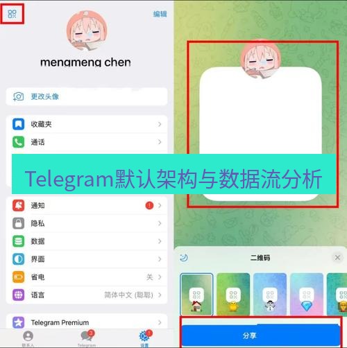tg中文版下载 Telegram默认架构与数据流分析