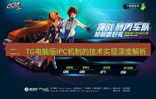 tg中文版下载 二、 TG电脑版IPC机制的技术实现深度解析