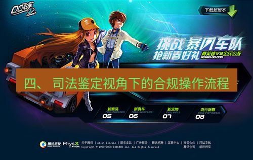 tg中文版下载 四、 司法鉴定视角下的合规操作流程