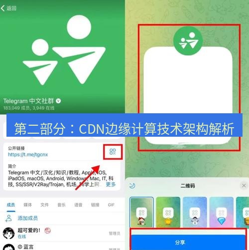 tg中文版下载 第二部分：CDN边缘计算技术架构解析