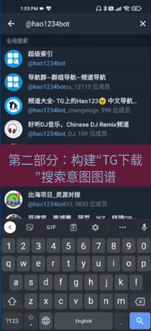 tg中文版下载 第二部分：构建“TG下载”搜索意图图谱