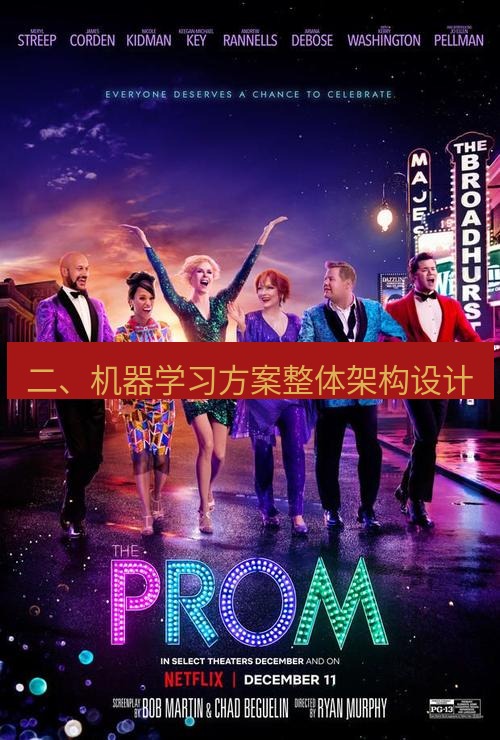 tg中文版下载 二、机器学习方案整体架构设计