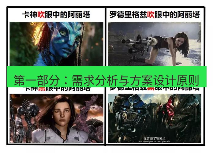 tg中文版下载 第一部分：需求分析与方案设计原则