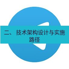 tg中文版下载 二、 技术架构设计与实施路径