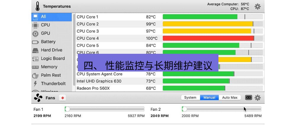 tg电脑版下载 四、 性能监控与长期维护建议