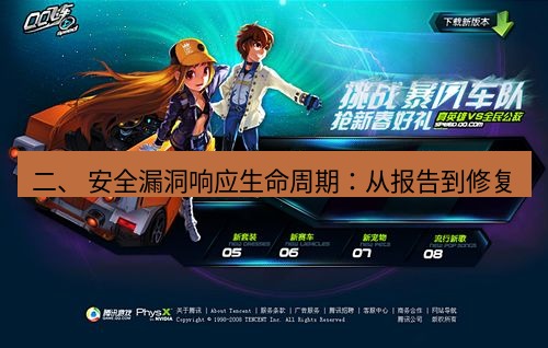 tg中文版下载 二、 安全漏洞响应生命周期：从报告到修复