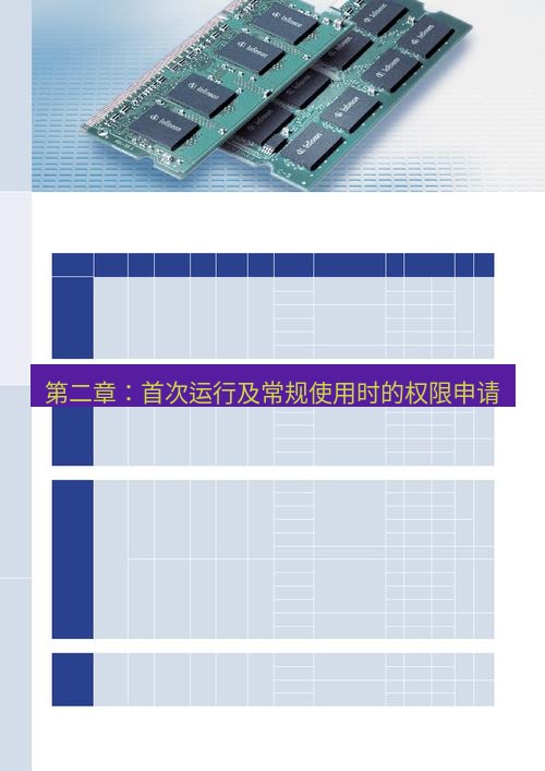tg电脑版下载 第二章：首次运行及常规使用时的权限申请
