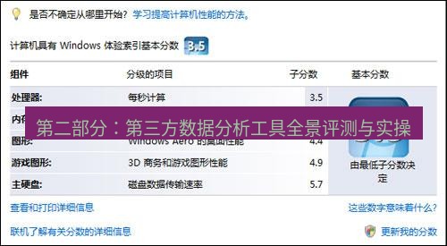 tg电脑版下载 第二部分：第三方数据分析工具全景评测与实操
